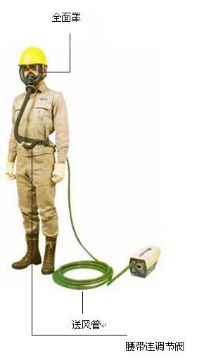 新品日本新宇宙HM-12長(zhǎng)管呼吸器