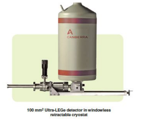 Ultra-LEGe超低能鍺探測(cè)器