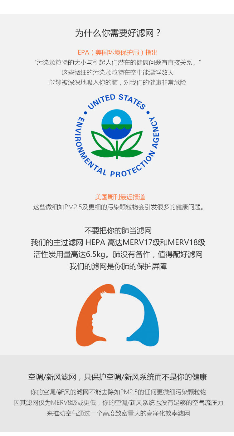 Erik900空氣凈化器8