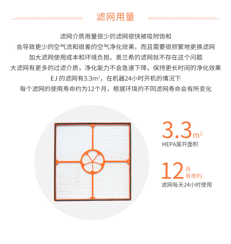 EJ-HEPA主過濾網(wǎng)7 EJ-HEPA主過濾網(wǎng)7