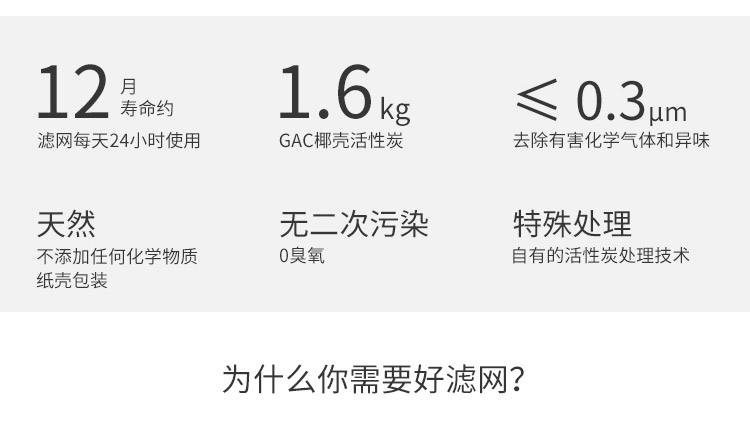 EJ-GAC椰殼活性炭主過(guò)濾網(wǎng)2