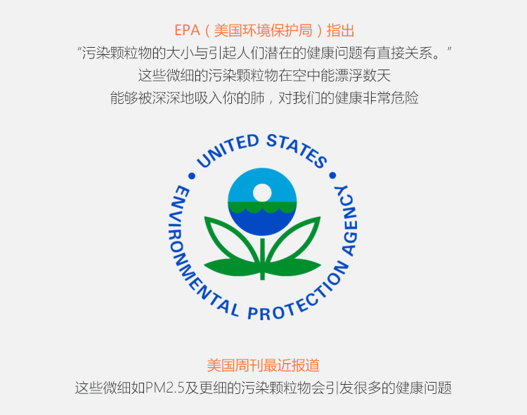 ERIK650A復(fù)合預(yù)過濾網(wǎng)3