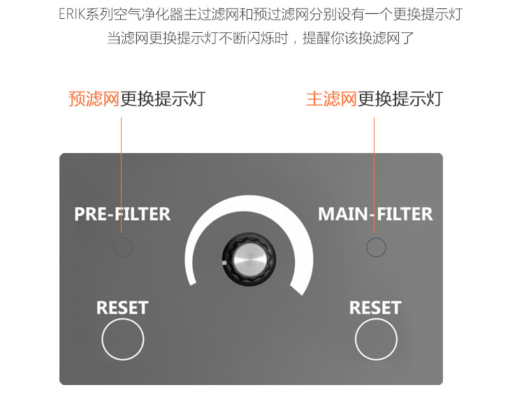 ERIK650A HEPA主過濾網(wǎng)15
