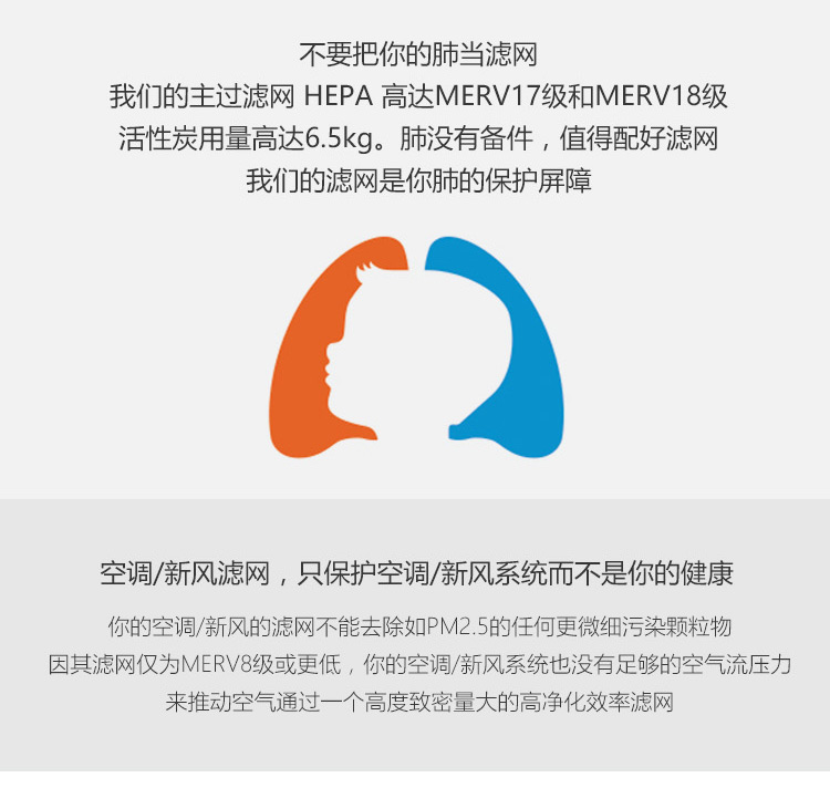 ERIK900主過濾網(wǎng)4