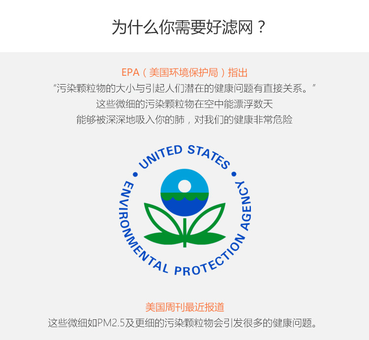 復合預過濾網(wǎng)3