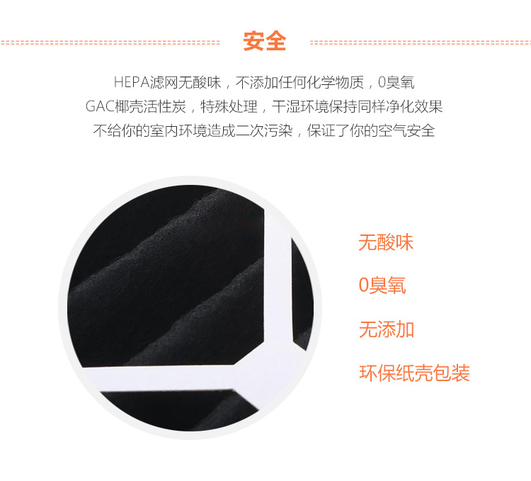 復合預過濾網(wǎng)7