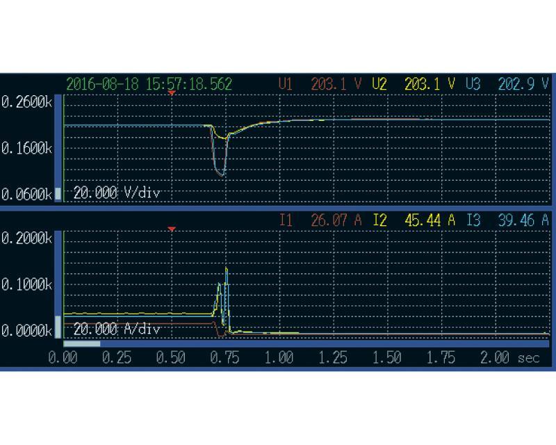 HIOKI PQ3198 日本HIOKI(日置) PQ3198電能質(zhì)量分析儀