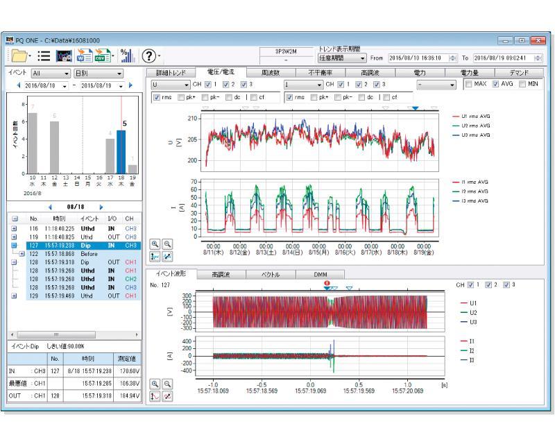 HIOKI PQ3198 日本HIOKI(日置) PQ3198電能質(zhì)量分析儀