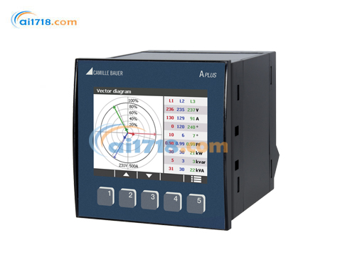 SINEAX APLUS電氣測量儀表
